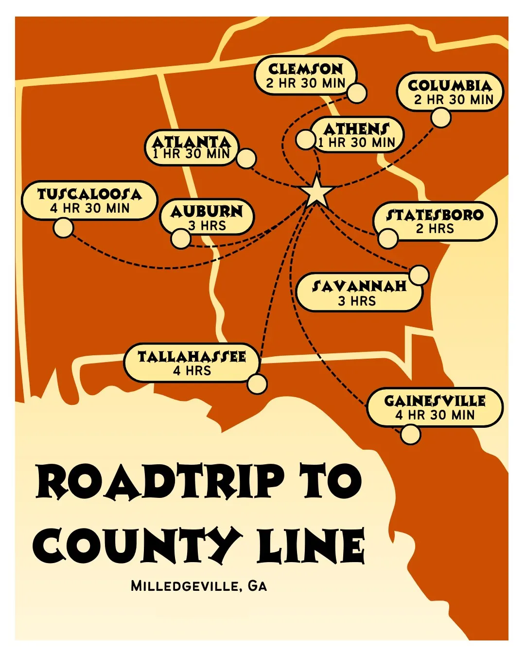 Map of drive times to Milledgeville: Atlanta and Athens 1 hr 30 min; Clemson and Columbia 2 hr 30 min; Statesboro 2 hrs; Auburn and Savannah 3 hrs; Tallahassee 4 hrs; Tuscaloosa and Gainesville 4 hr 30 min
